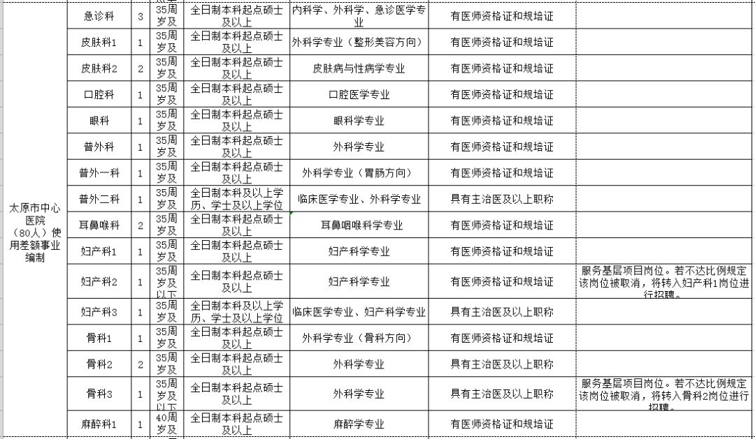 商洛市人口和计划生育委员会最新发展规划概览