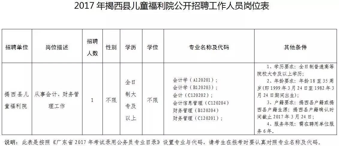 揭西县成人教育事业单位最新项目，探索之路与启示