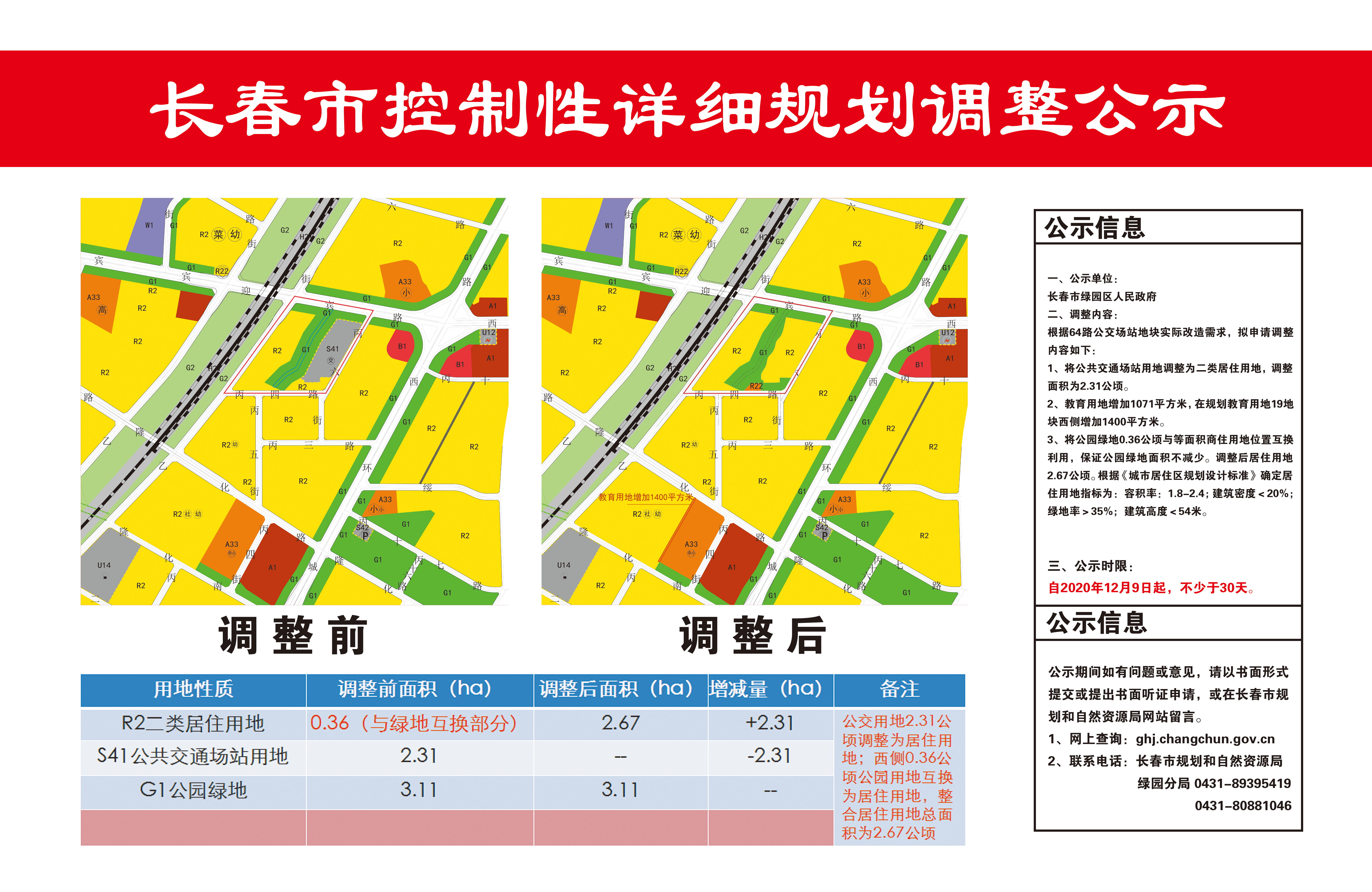 常乐社区全新发展规划揭秘