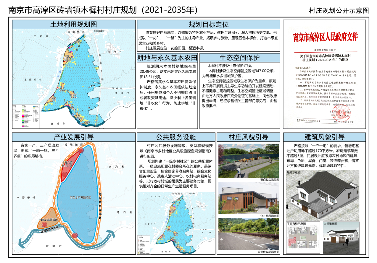 英咀村民委员会发展规划概览