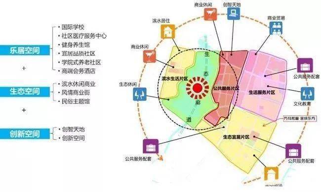 红心镇未来繁荣蓝图，最新发展规划揭秘