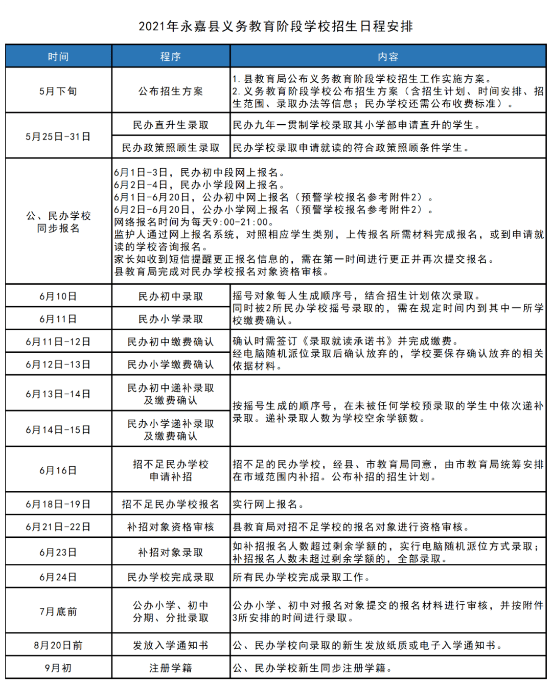 美溪区初中迎来新任领导团队亮相