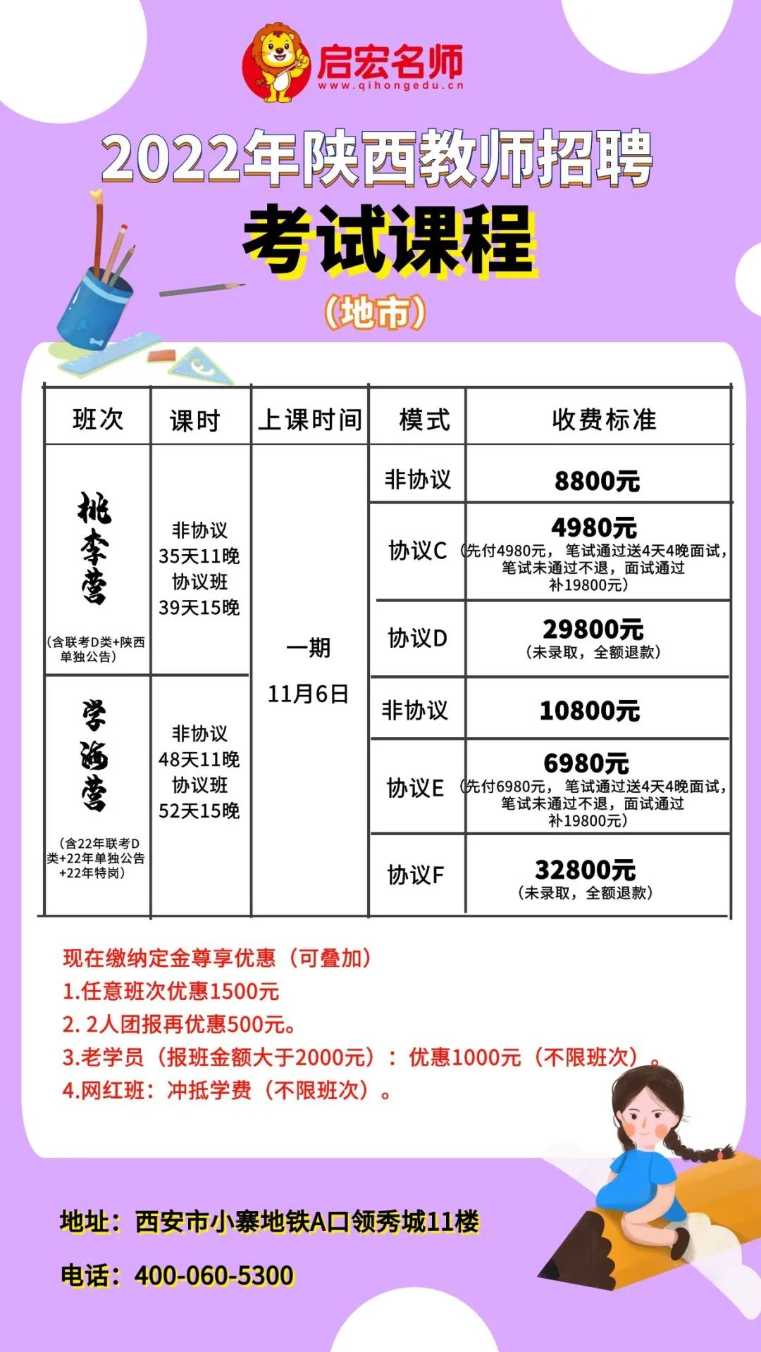 王益区初中招聘最新信息汇总