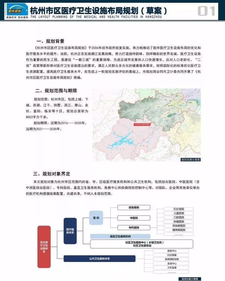 小河区医疗保障局最新发展规划概览