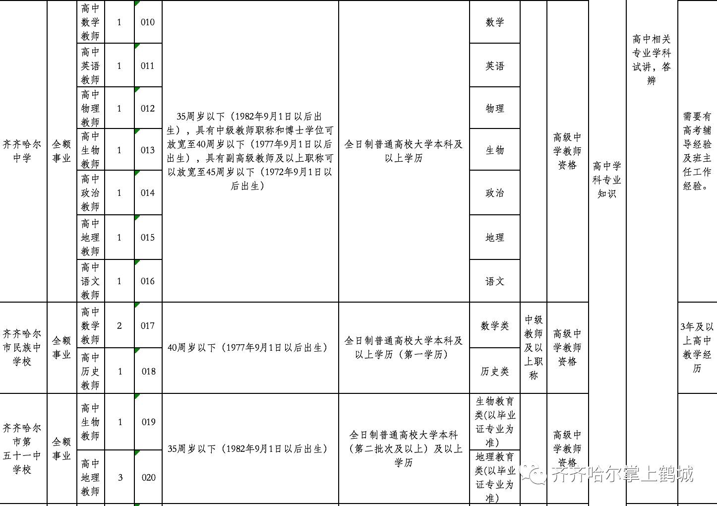 集贤县级托养福利事业单位最新项目，托举幸福明天的希望工程