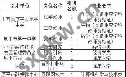 肥西县级托养福利事业单位发展规划展望