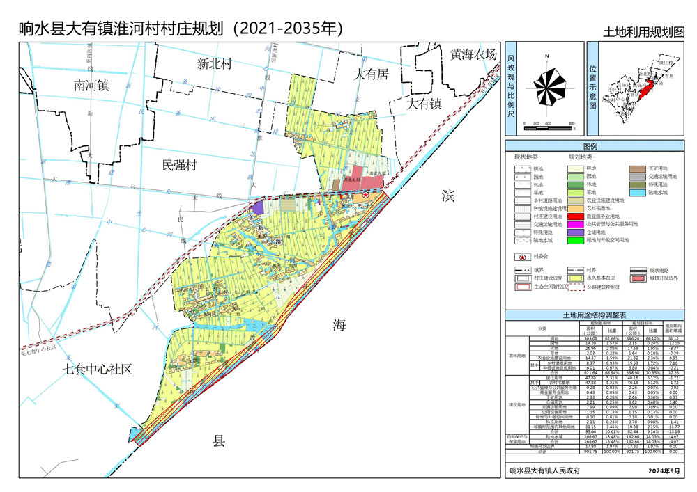 大河村民委员会最新发展规划概览