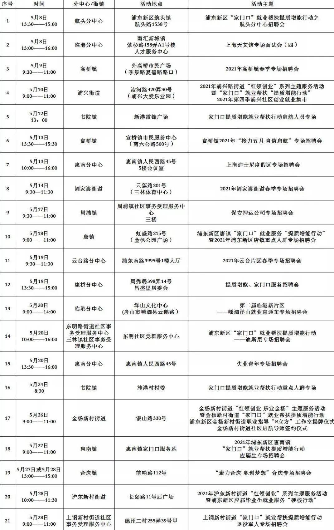 翼城县特殊教育事业单位招聘公告及解读