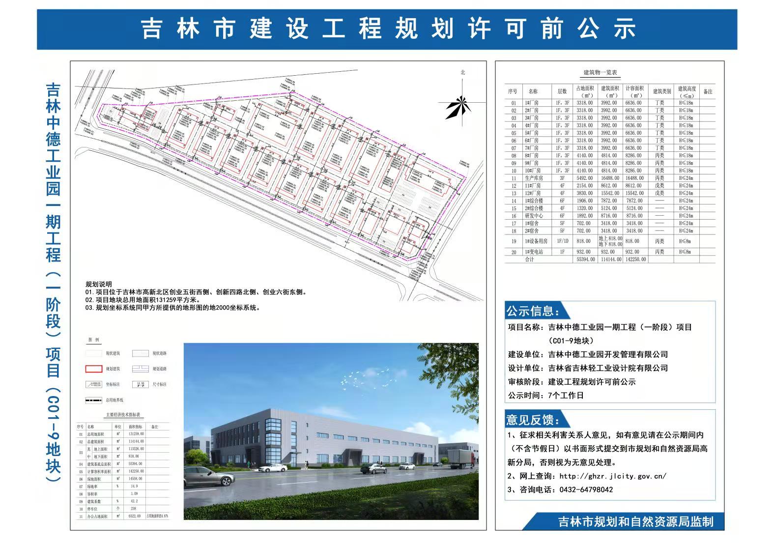 榆树市自然资源和规划局最新项目概览及动态分析