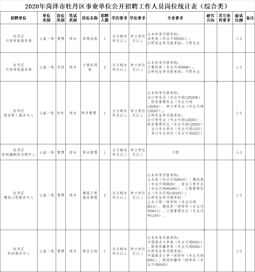 灬亲爱嘚灬 第3页