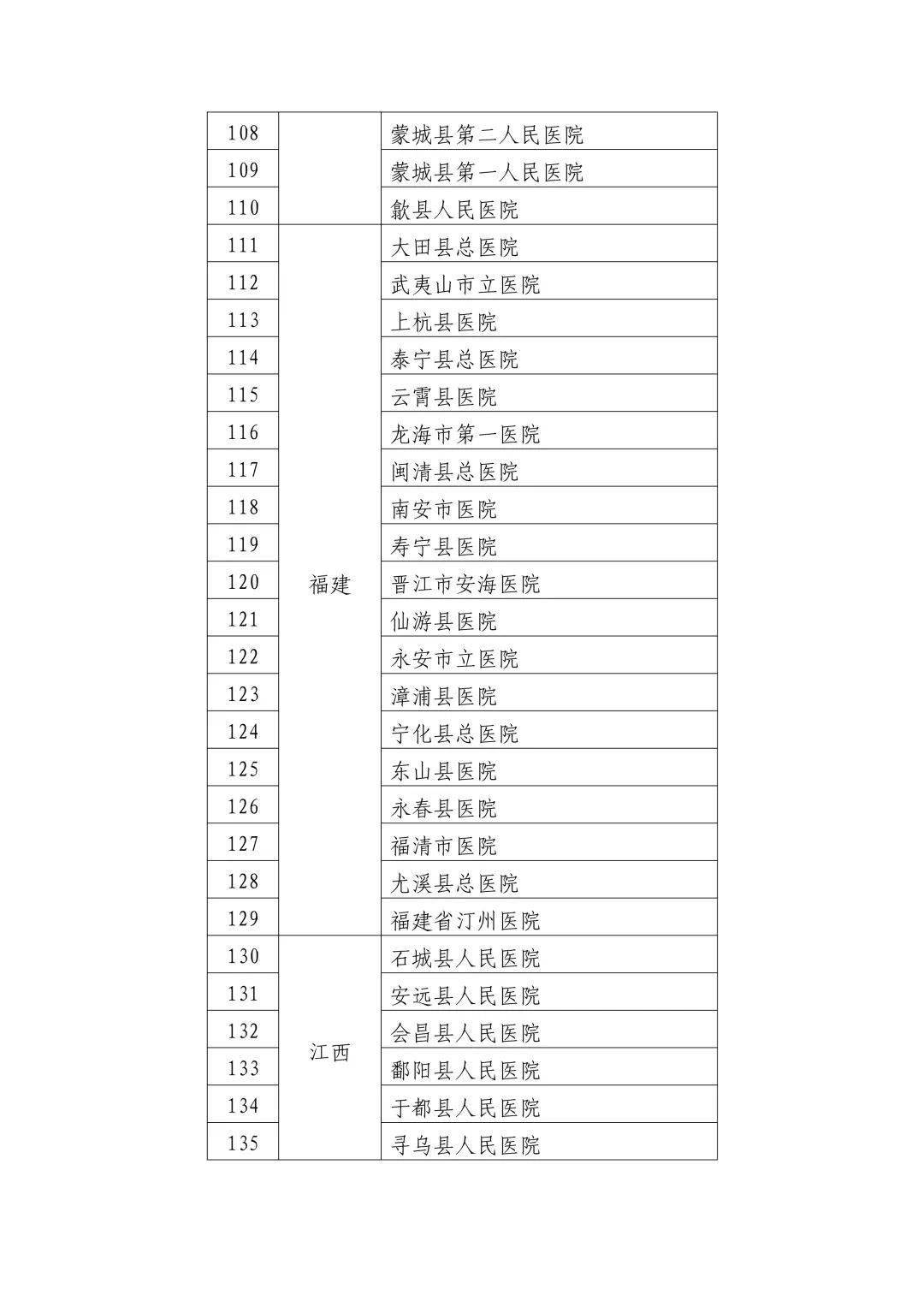 兴文县数据和政务服务局新项目推动数字化转型，优化政务服务体验