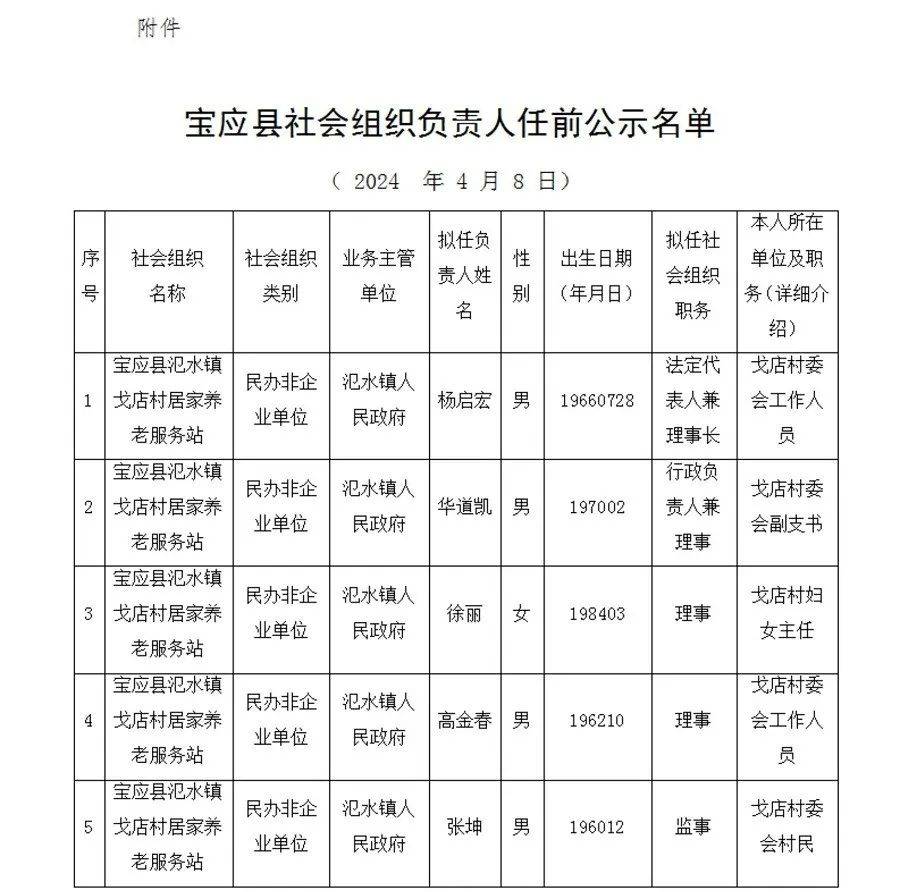 宝应县财政局人事任命揭晓，开启财政事业新篇章