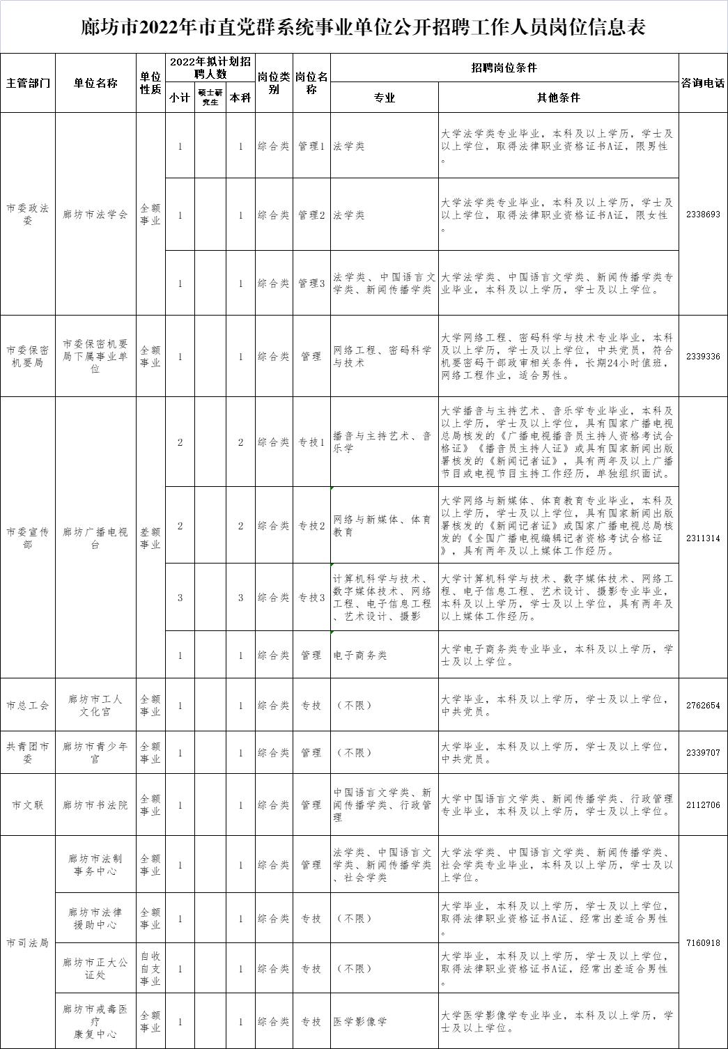 2024年12月5日 第11页