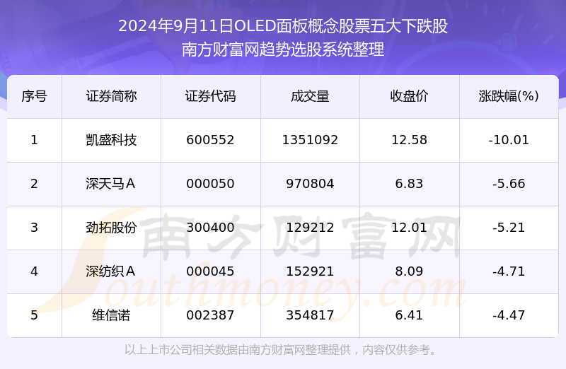 2024年12月6日 第67页