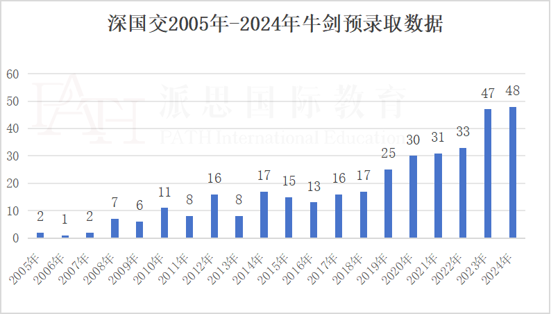 2024澳门六开彩开奖结果,实际数据说明_Max55.480