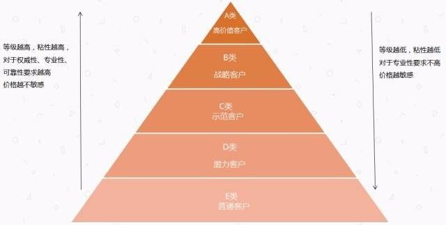 澳门最精准最准的龙门,精细计划化执行_Console94.742