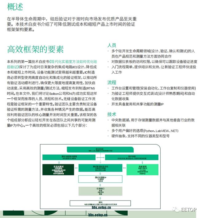 精准一肖100%准确精准的含义,实地策略计划验证_BT97.892