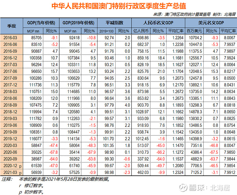 澳门特马开码开奖结果历史记录查询,安全策略评估_8K39.210