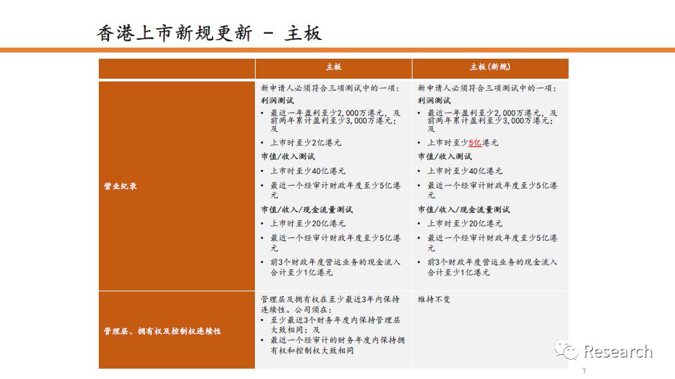 香港二四六开奖结果十开奖记录4,重要性解释落实方法_Premium41.144