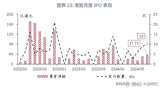 看香港精准资料免费公开,实际解析数据_Superior59.717