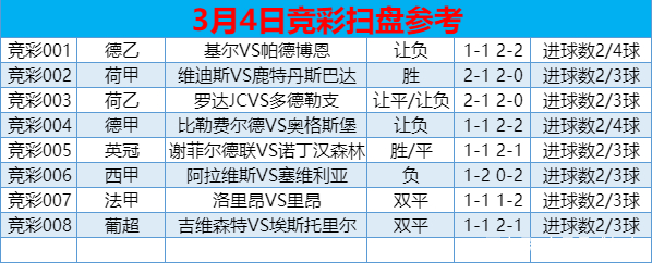 精准四肖三肖必中,实际案例解析说明_iPhone69.689