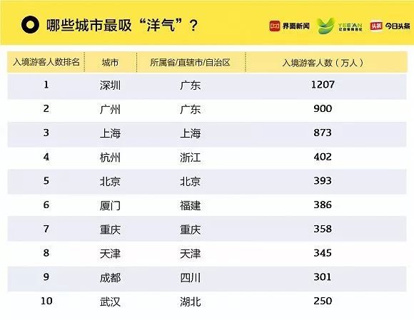 澳门六开奖结果2024开奖记录查询十二生肖排,全面实施数据策略_钻石版74.396