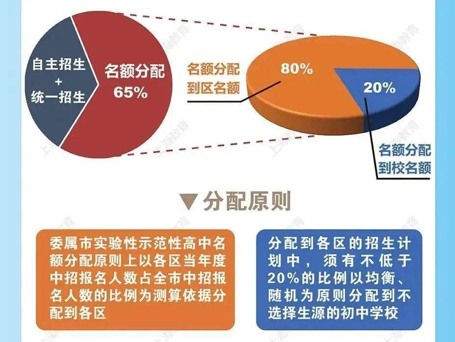 管家婆必出一中一特,合理化决策实施评审_36098.35