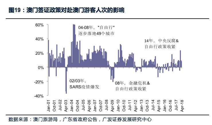 澳门三码三码精准,实地验证数据分析_macOS42.560