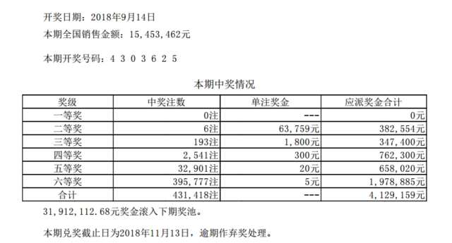 一肖一码一特中桨,专家说明意见_suite34.118