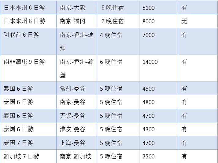 老澳门开奖结果2024开奖,安全性方案设计_豪华版69.887