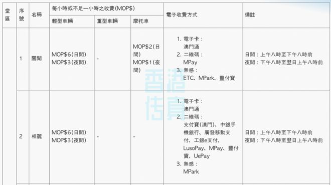 2024年12月6日 第43页