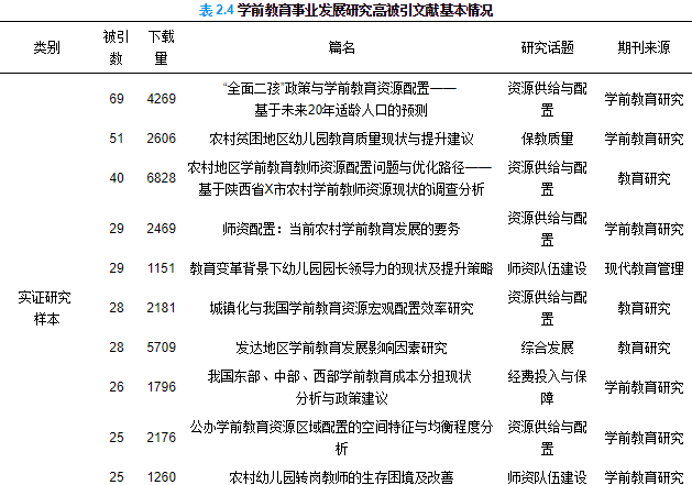 新澳全年资料免费公开,实证研究解释定义_精装版98.968