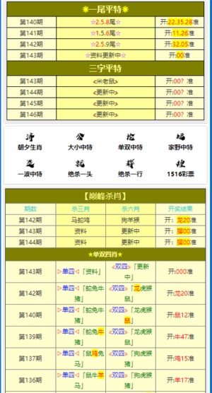 新澳门黄大仙三期必出,数据整合执行方案_T88.961