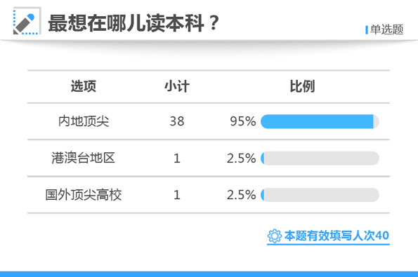 白小姐三肖三期必出一期开奖,资源策略实施_Lite10.984