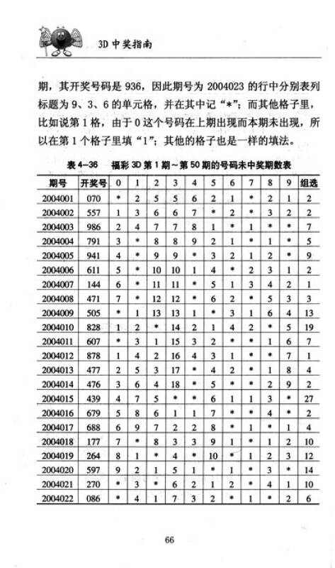 王中王精选100期期中奖规则,适用实施计划_soft54.359