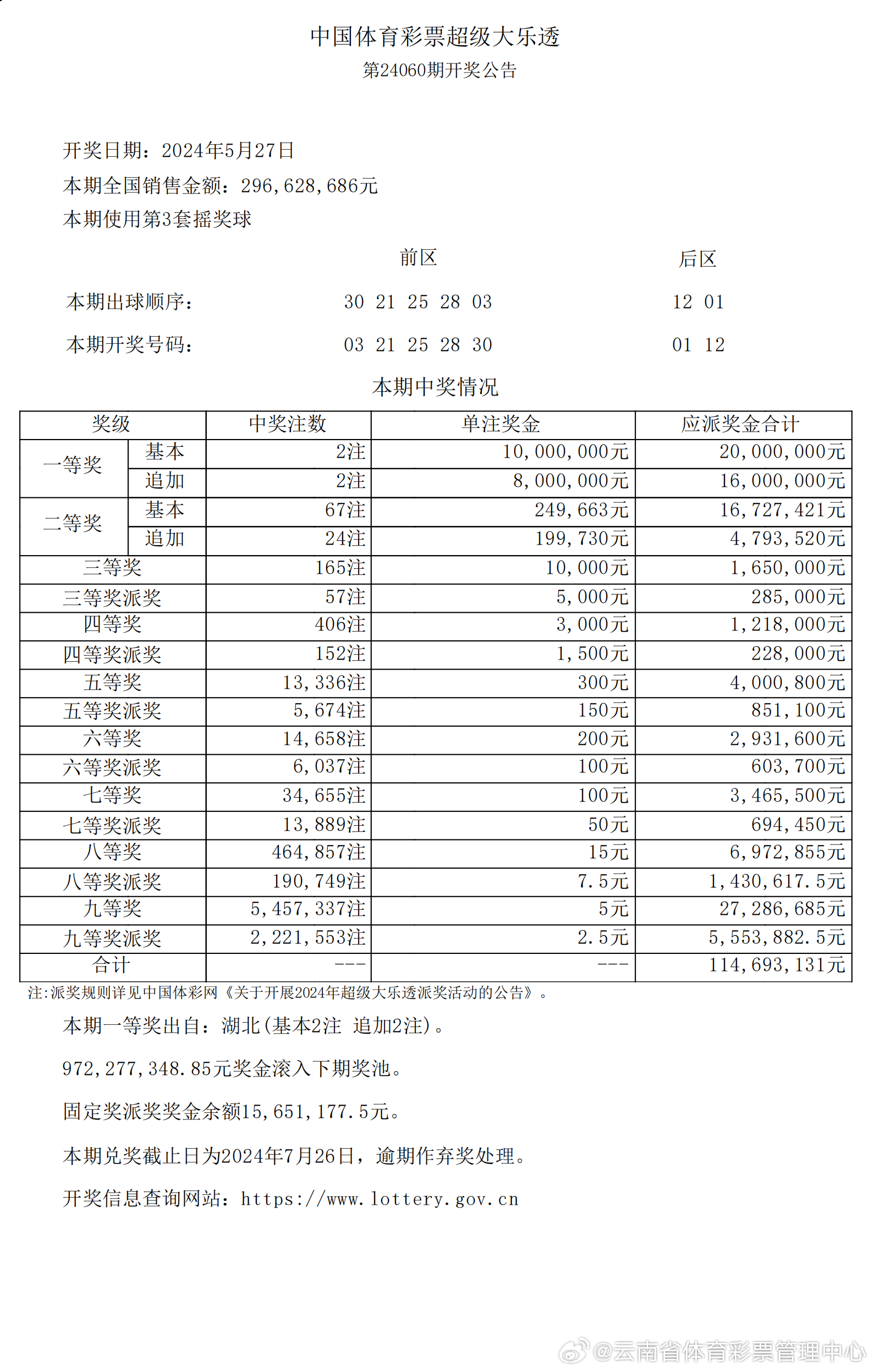 2024年新澳历史开奖记录,权威解析说明_2DM12.694