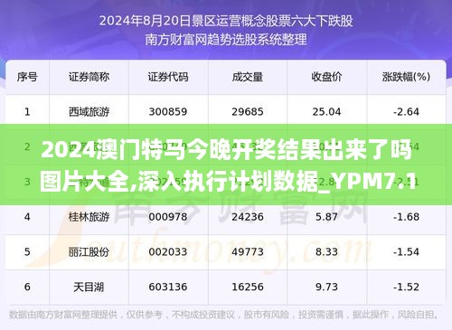 澳门四不像网,数据分析说明_轻量版34.776