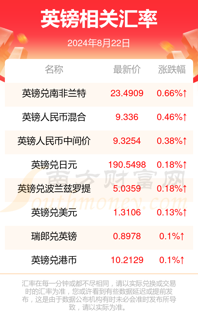 2024年新澳开奖结果,深层数据应用执行_完整版69.526