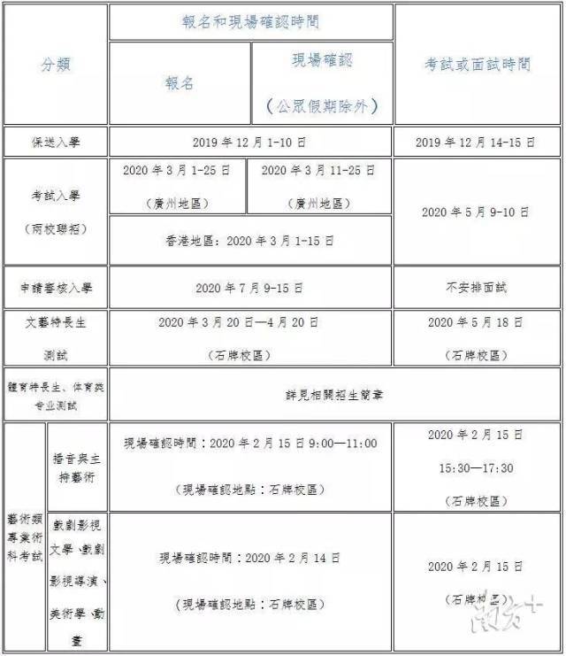 香港4777777开奖记录,专业评估解析_AR43.995