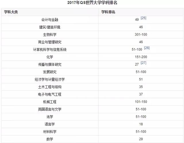 494949最快开奖结果+香港,现状分析说明_试用版15.676