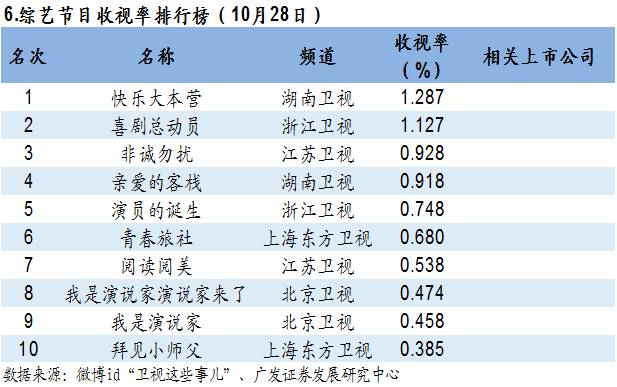 黄大仙三肖三码必中,平衡指导策略_模拟版29.409