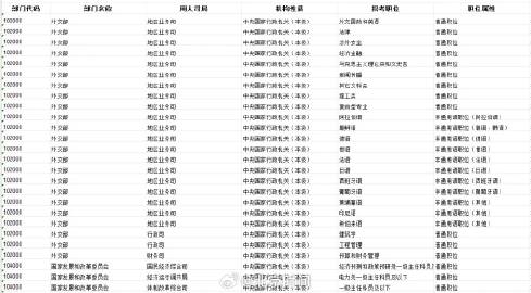 澳门六开奖结果2024开奖,重要性分析方法_交互版71.74