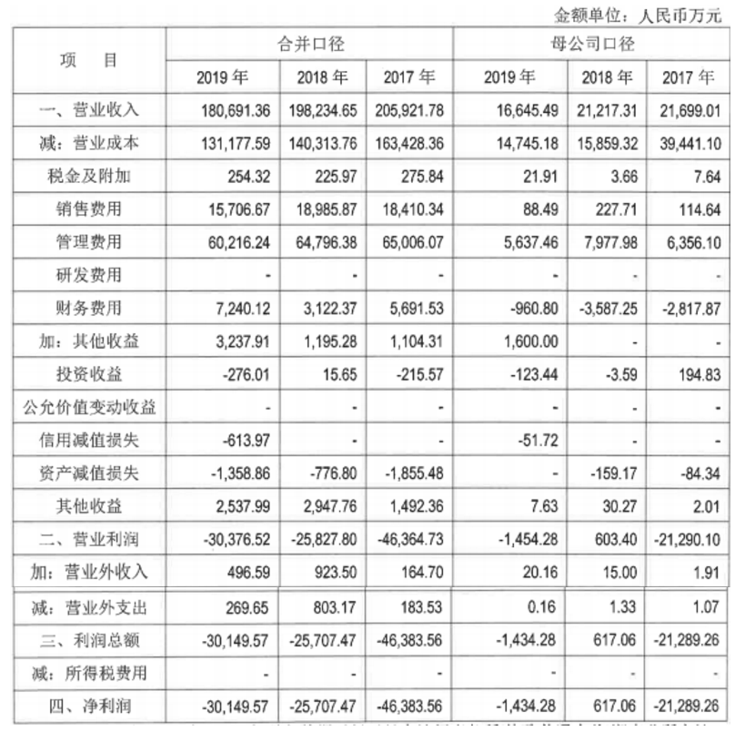 2024澳门天天开好彩大全46期,状况评估解析说明_Elite37.226