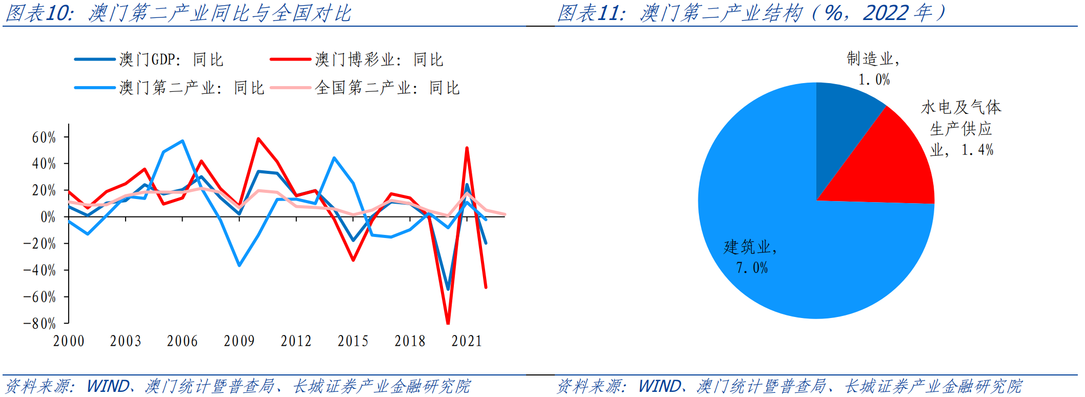 澳门开码,深度策略数据应用_策略版30.305