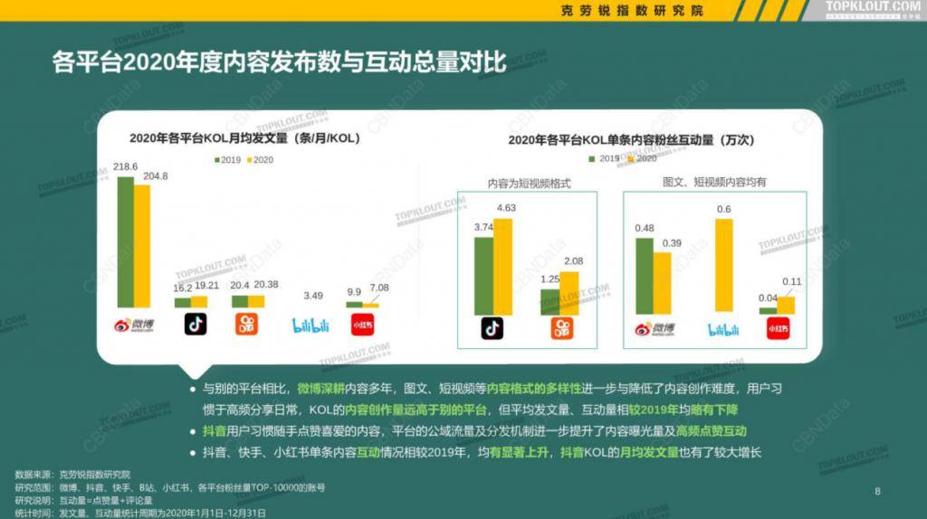 香港二四六开奖资料大全_微厂一,实地分析数据应用_iShop65.568