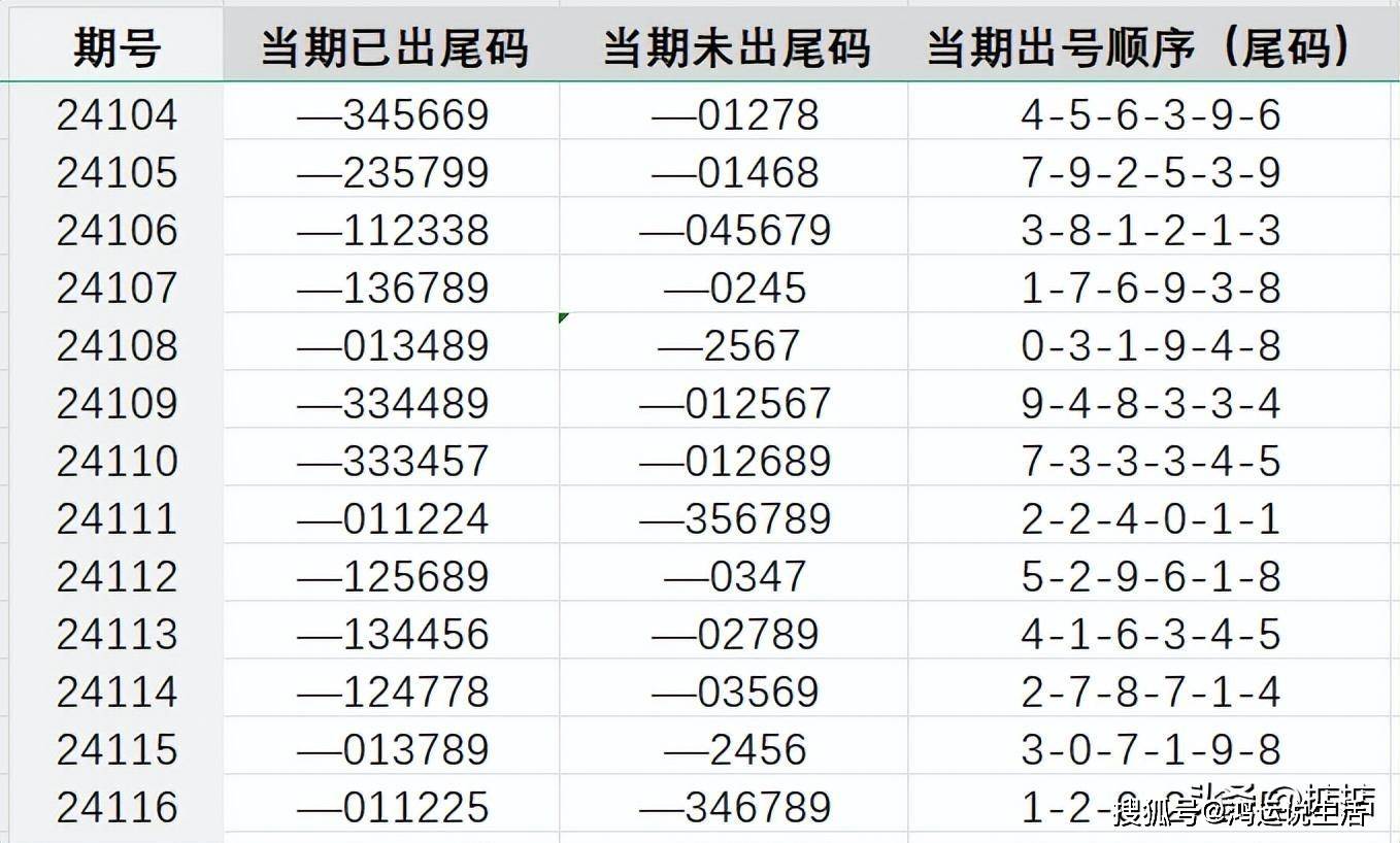 72385.cσm.7229查询精选16码,重要性解释落实方法_AR版18.13