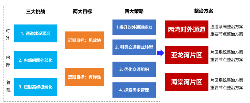 精准内部三肖免费资料大全,可靠操作策略方案_Essential75.737