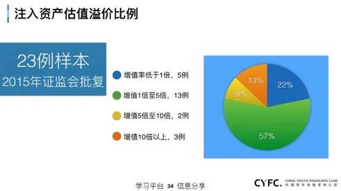 爱康科技重组最新消息,综合研究解释定义_苹果款87.702