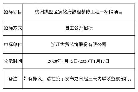 淮河入海水道三期工程中标单位,结构化推进计划评估_Elite77.165