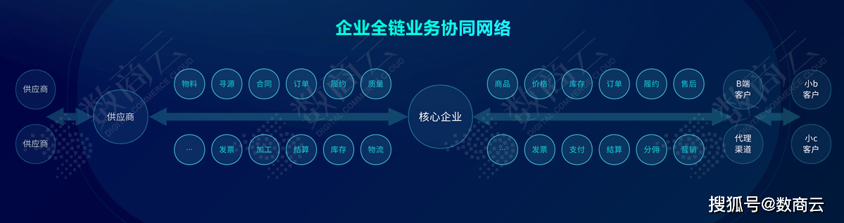 2024年12月6日 第18页